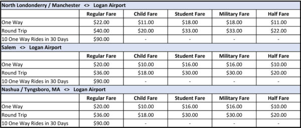 Boston Express Fares | Boston Express