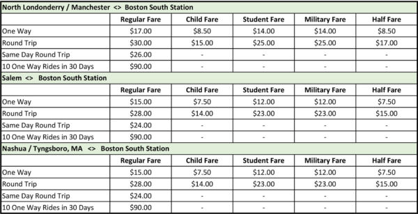 Boston Express Fares | Boston Express